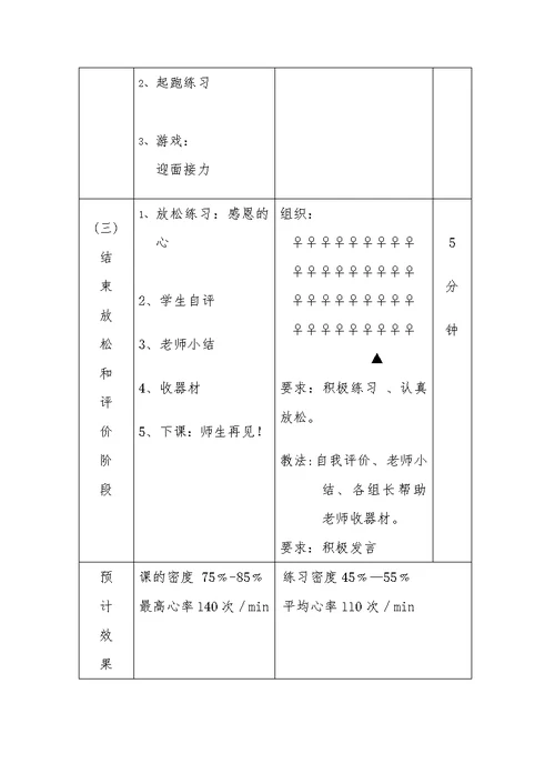 50米快速跑教学设计公开课