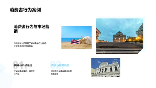 餐饮消费者行为解析