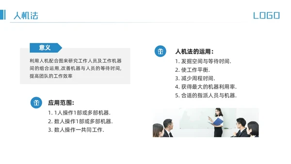 蓝色简约IE七大手法培训PPT模板宣传PPT动态PPT