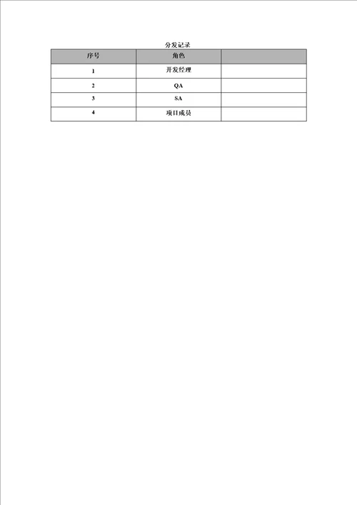 软件需求文档模版