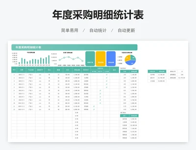 年度采购明细统计表