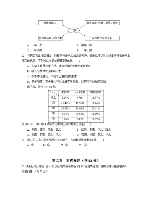 高二地理期末复习卷4套