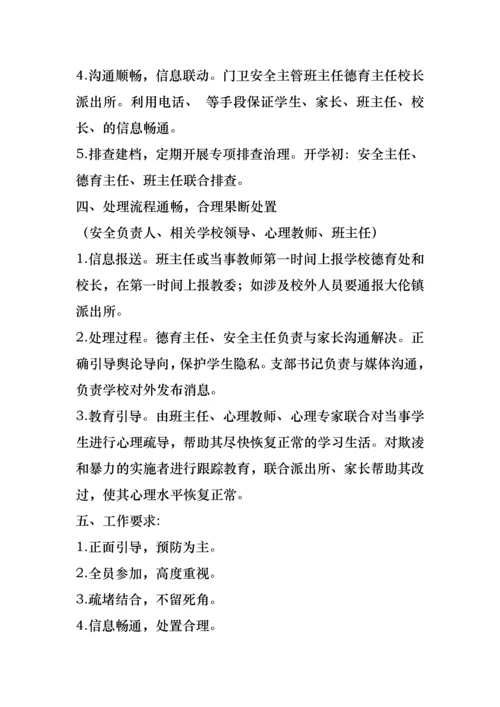 初中学校预防校园欺凌工作实施方案.docx