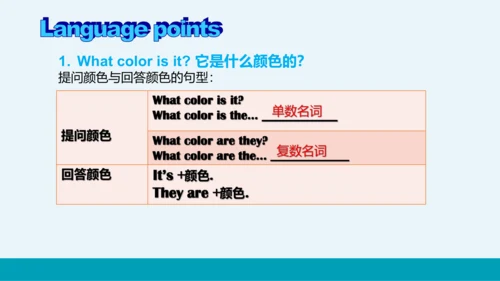 【轻松备课】外研版初中英语七年级上Starter Module 3 Unit 3教学课件