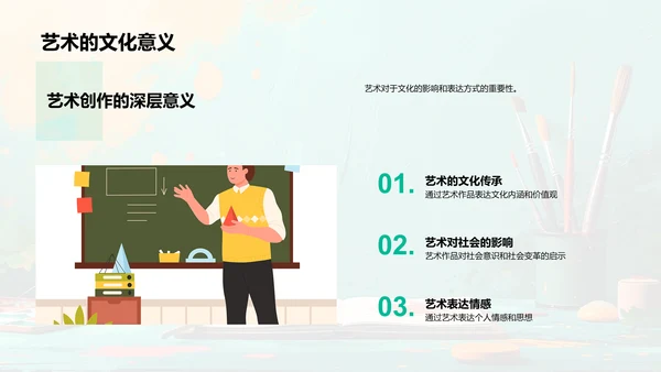 艺术创作实操教学PPT模板