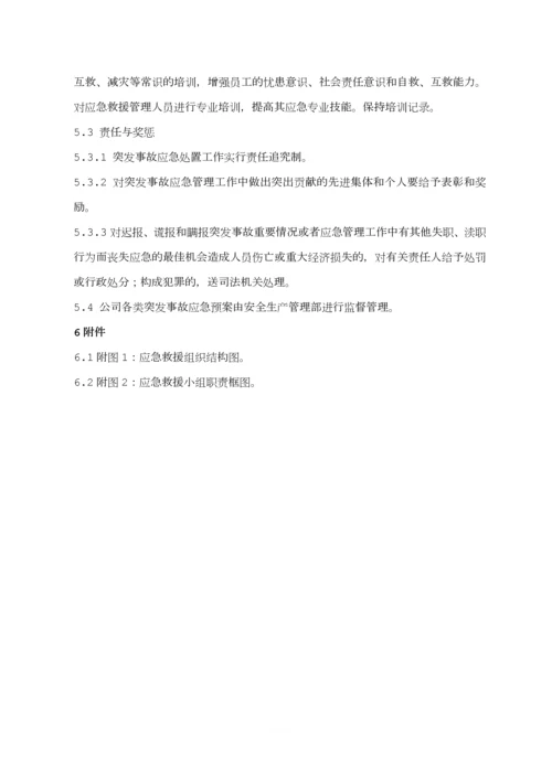 生产安全事故应急救援预案制度.docx