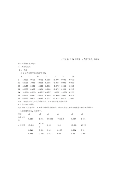 中国进出口总额影响因素分析