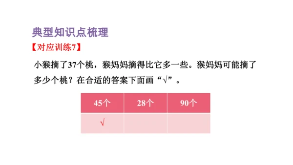 人教版（2023春）数学一年级下册 单元复习 分类与整理～100以内数的认识 课件(共46张PPT)