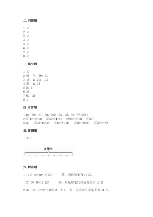 人教版二年级上册数学期中考试试卷一套.docx