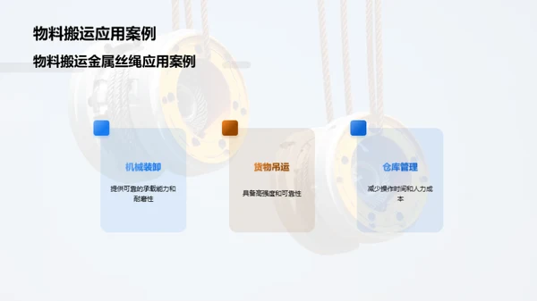 金属丝绳，领导者的选择