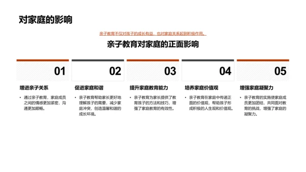 亲子教育实施策略PPT模板