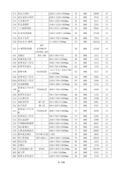 厨房设备采购及安装工程-投标书.docx