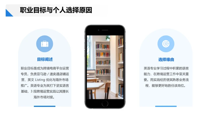 英语专业大学生求职综合展示大学生个人能力展示通用PPT模版