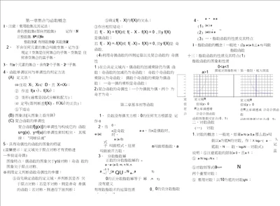 必修一知识点,推荐文档