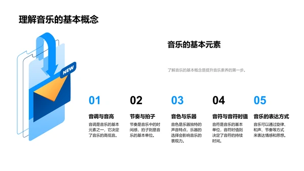 音乐基础教学PPT模板