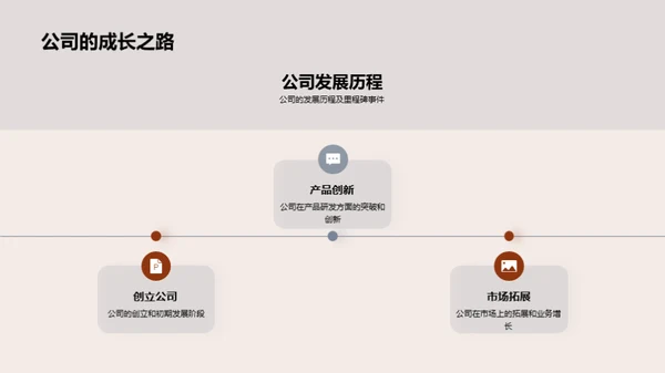 科技数码 新征程