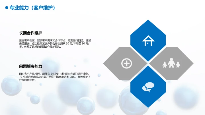 工商管理专业大学生求职个人能力综合展示职业生涯规划