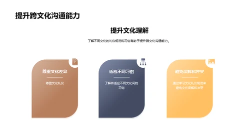 文化礼仪：桥梁与合作