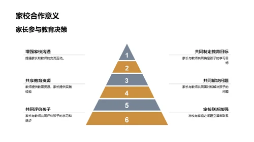 四年级的成长路线