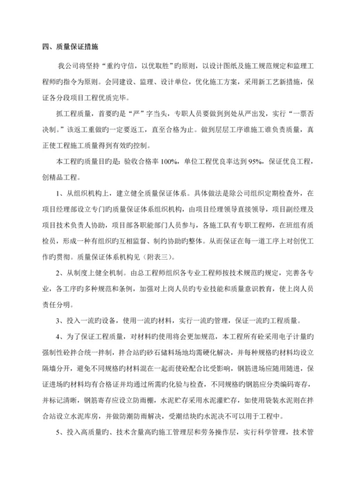 汽车专项项目管理全新体系.docx