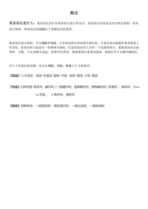 小学英语语法大全完美版(含练习).docx