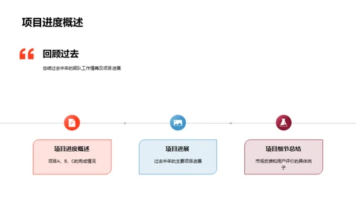 半年回顾与展望