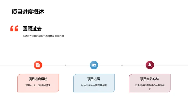 半年回顾与展望