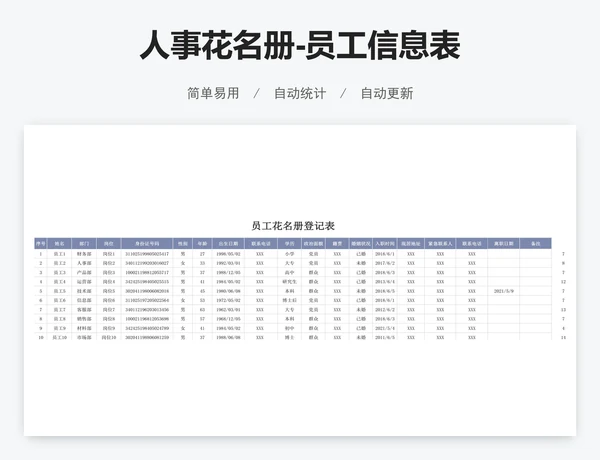 人事花名册-员工信息表