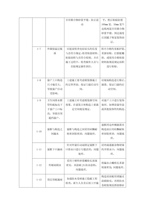 总体质量通病及防治措施统计表.docx