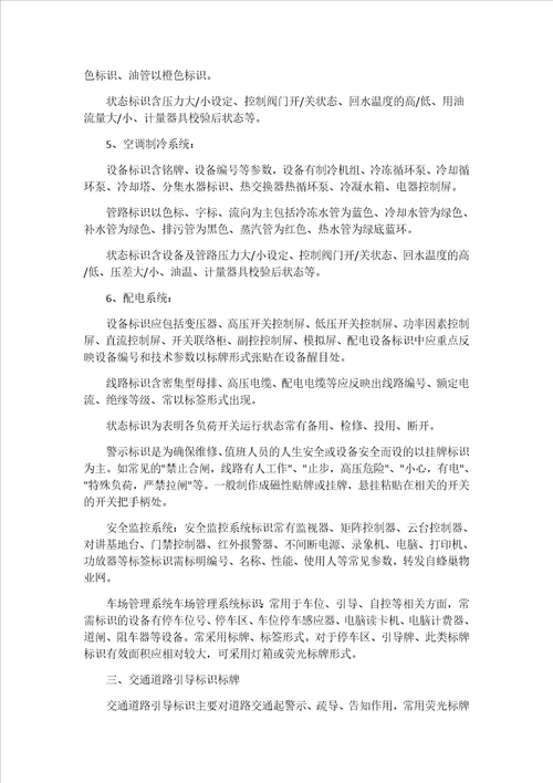 商业物业标识标牌主要类别及说明