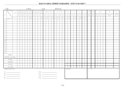 104宝洁公司大店组长主管每周月生意总结报告(仅用于无IDS的客户).docx