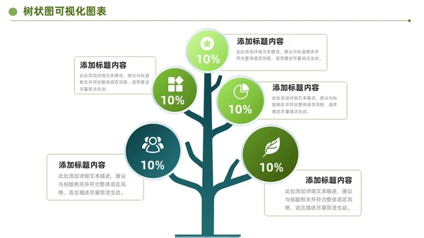 绿色商务通用树状可视分析图表PPT模板