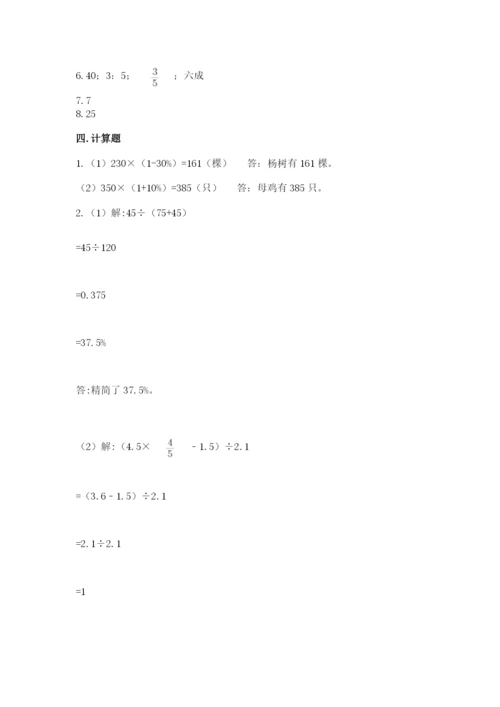 苏教版六年级下册数学期中测试卷带答案（突破训练）.docx