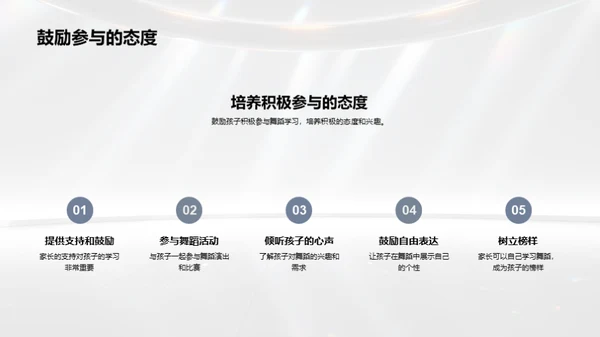 启航舞蹈教育