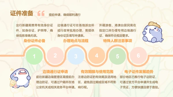 芳菲呆呆鲨橙色卡通风新疆旅游攻略