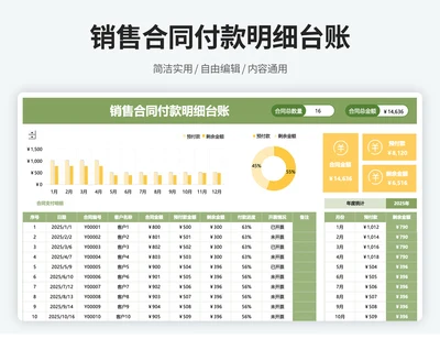 销售合同管理及付款明细表
