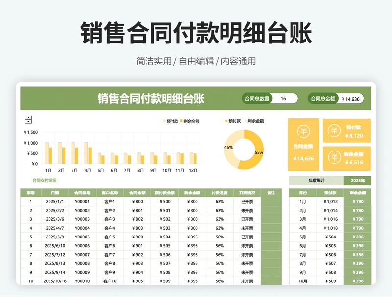 销售合同管理及付款明细表