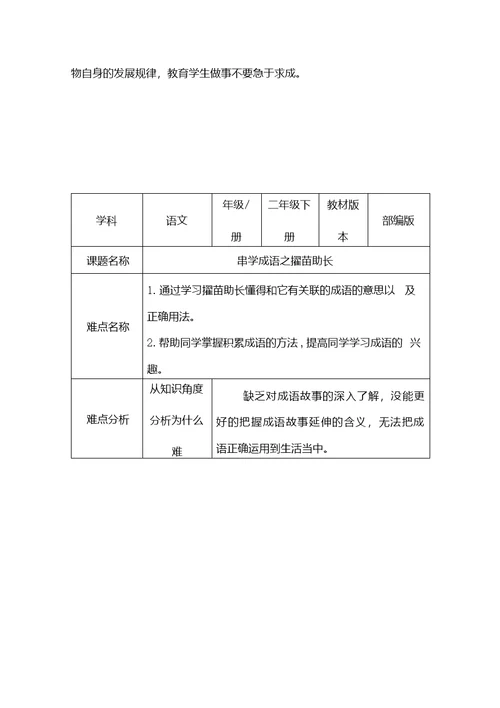 部编版二年级语文下册-二下语文《12.寓言二则-揠苗助长》优秀教学设计合集-微课合集