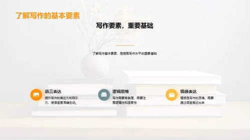 提高初三学生写作水平的方法