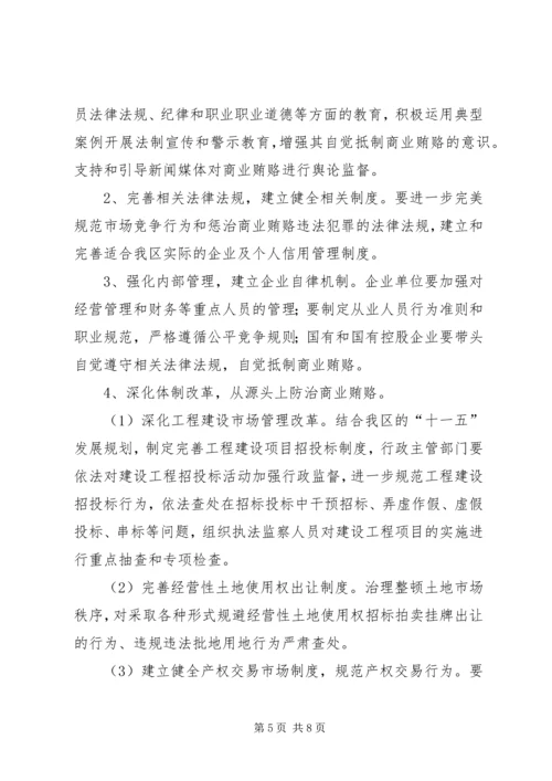 自治区关于开展治理商业贿赂专项工作实施方案 (3).docx