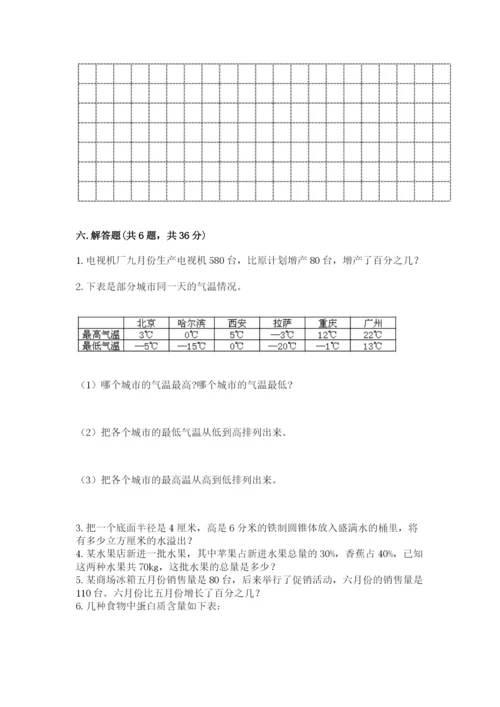 冀教版六年级下册数学 期末检测卷及答案【必刷】.docx