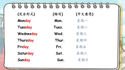 Unit 2 My week 复习课件（词组+句型+语音+语法+写作指导）