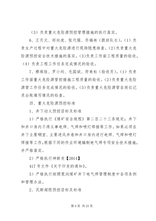 重大危险源风险管控方案.docx