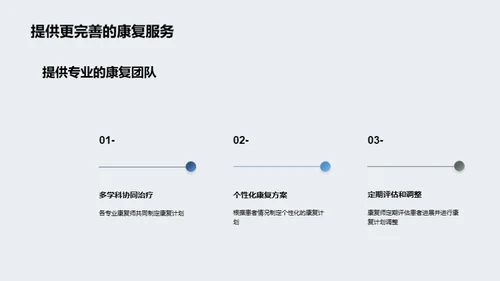 启航康复之旅