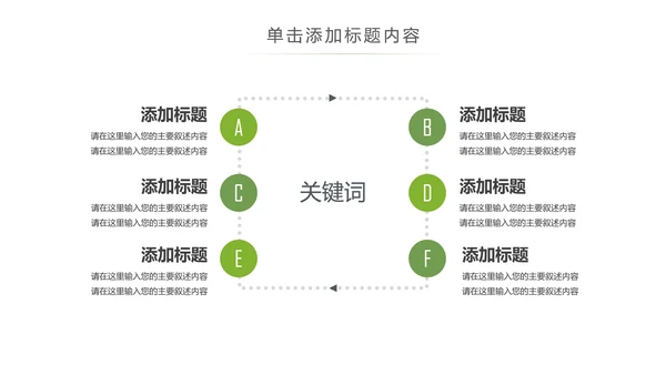 清新绿茶红茶茶叶茶厂茶文化茶道春茶PPT