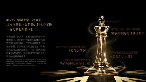 黑金简约商务房地产营销策划模板