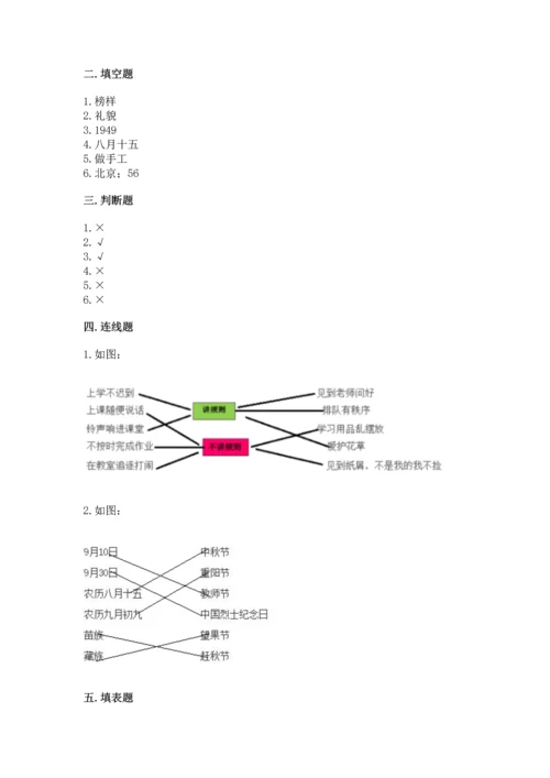 最新部编版二年级上册道德与法治期中测试卷附答案【突破训练】.docx