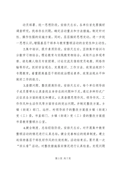 关于深入学习十六届三中全会精神开展基层干部作风集中教育整顿活动的意见.docx