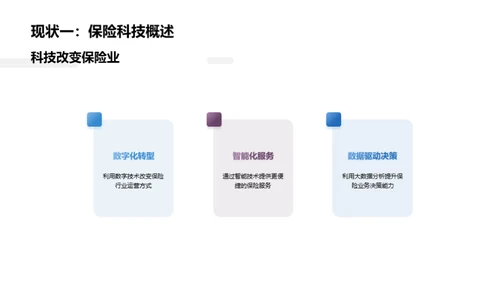 科技引领保险行业新纪元