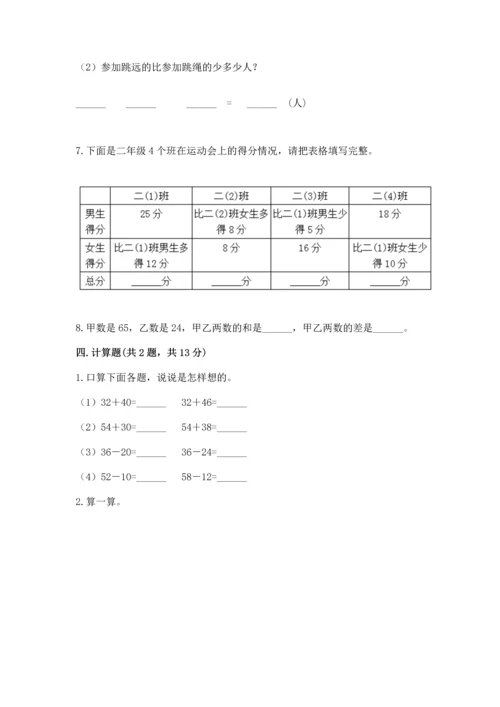 人教版二年级上册数学期中测试卷往年题考.docx